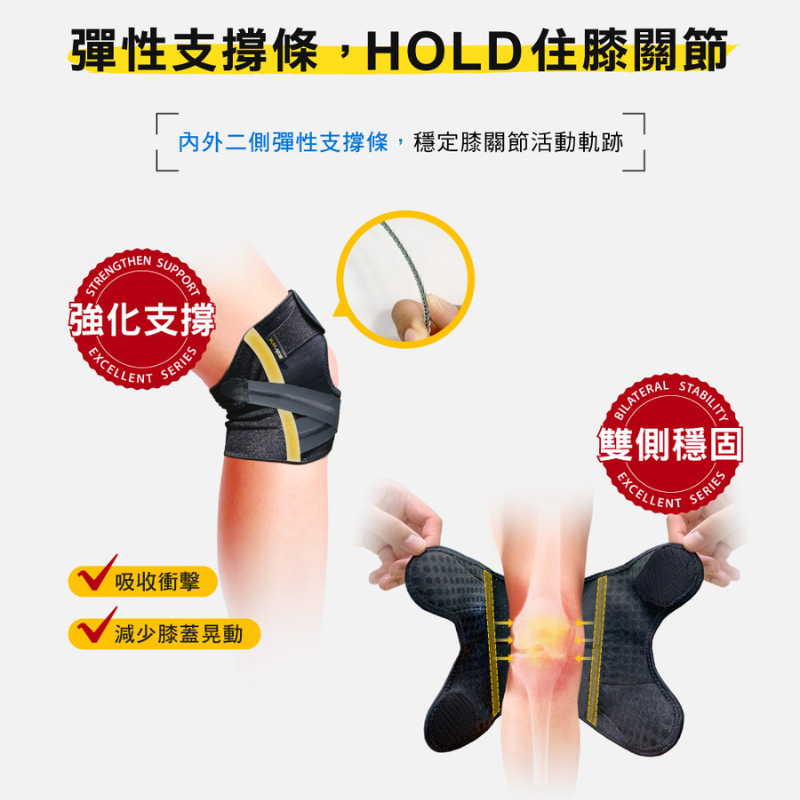 髕骨型護膝-1只(CT-15517), , large