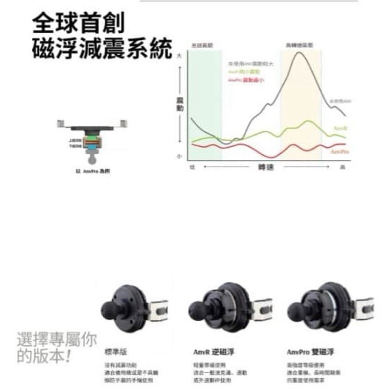 【Leo手機周邊專賣店】Takeway黑隼2 LA1-PH08 長鏡座手機架, , large