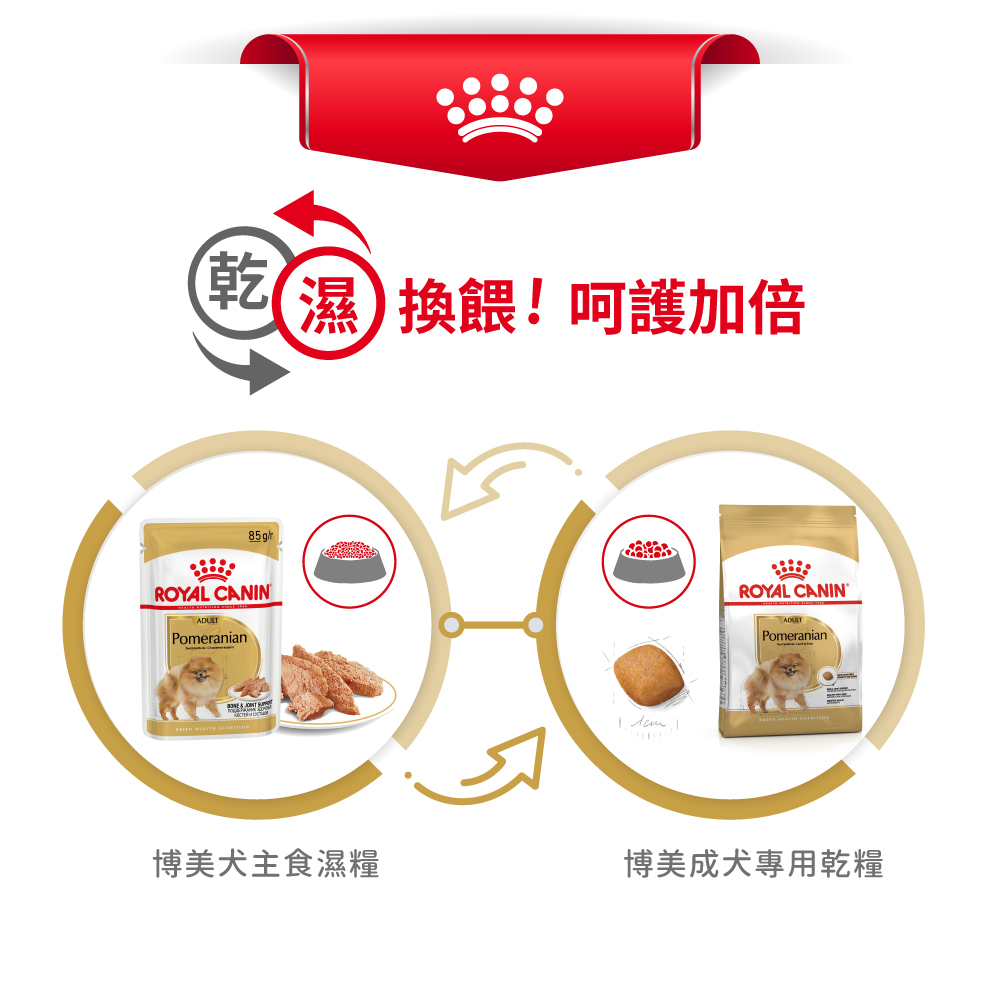 【Royal Canin法國皇家】博美成犬PA, , large