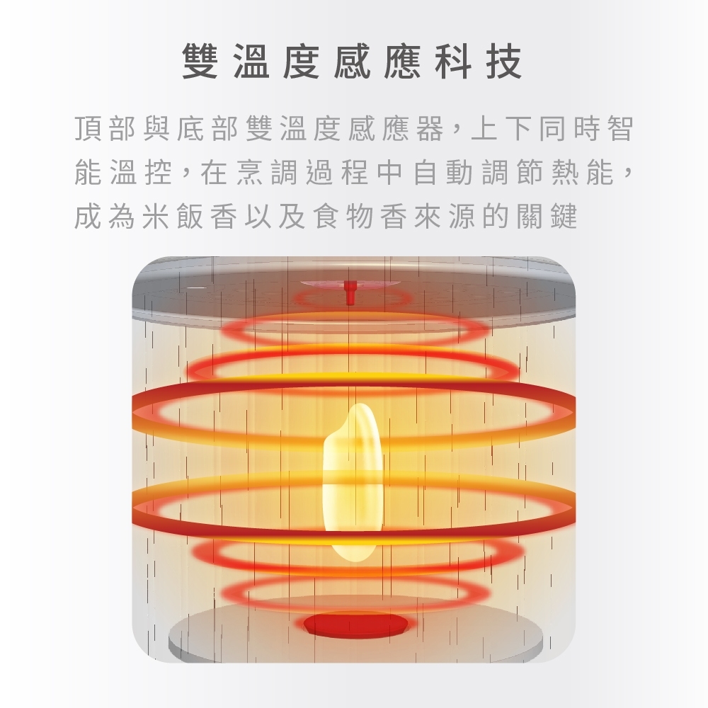 元山 6人份 微電腦電子鍋 YS-5062RCM, , large