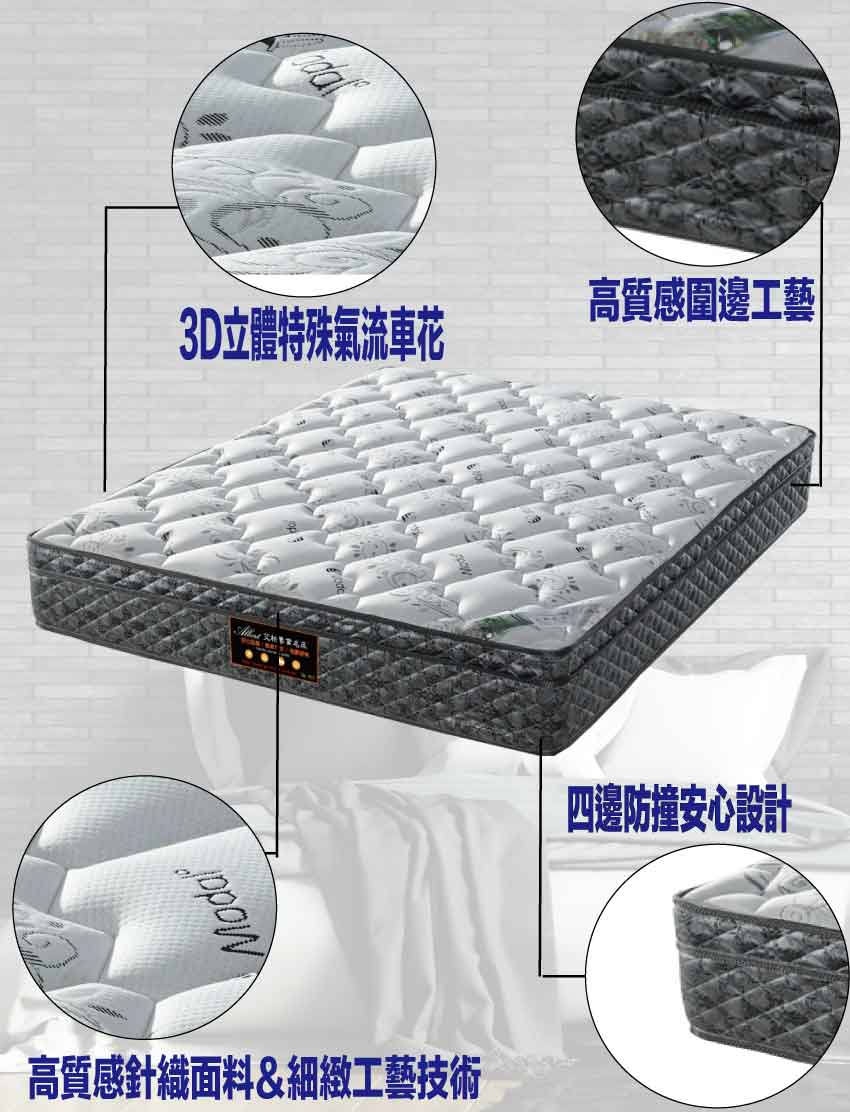 【文創集】3D乳膠莫代爾蜂巢獨立筒床墊-3.5尺單人, , large