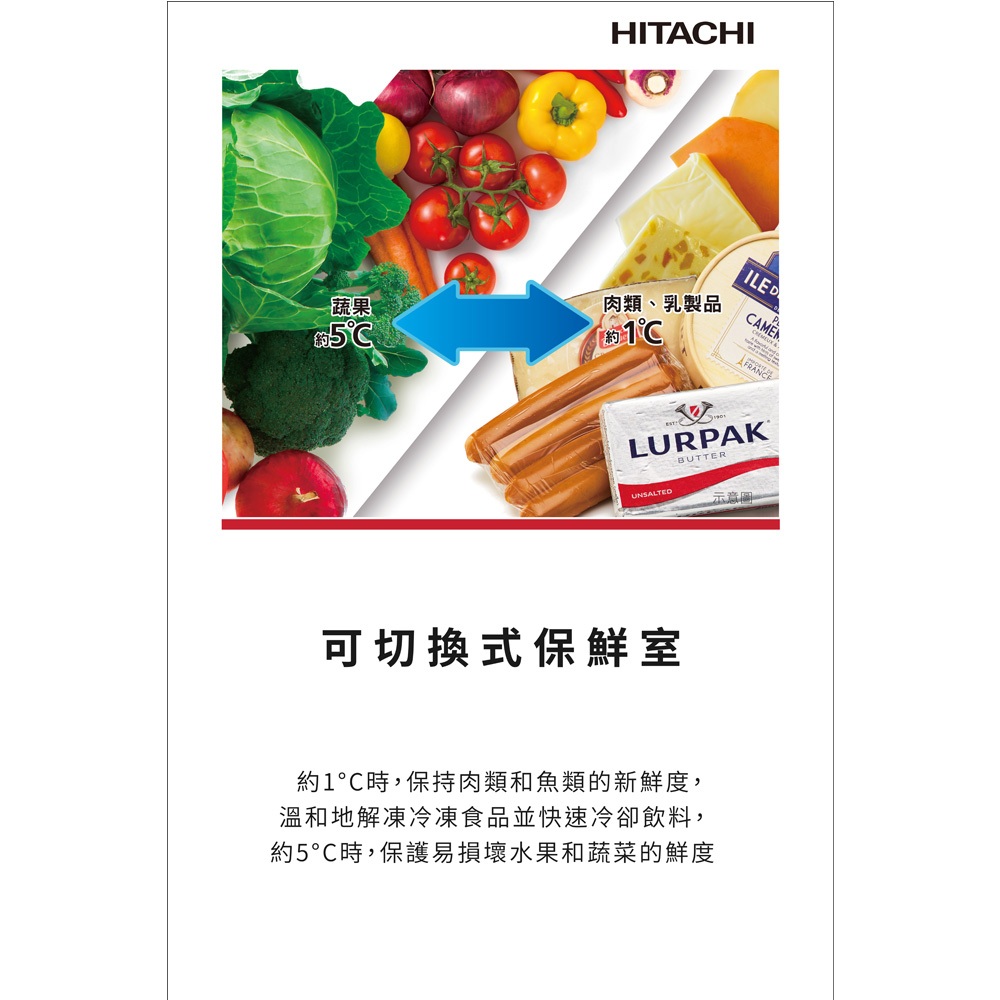HITACHI 570L Grade 1 Energy Efficient Inverter Double Door Refrigerator HRTN8601DF, , large