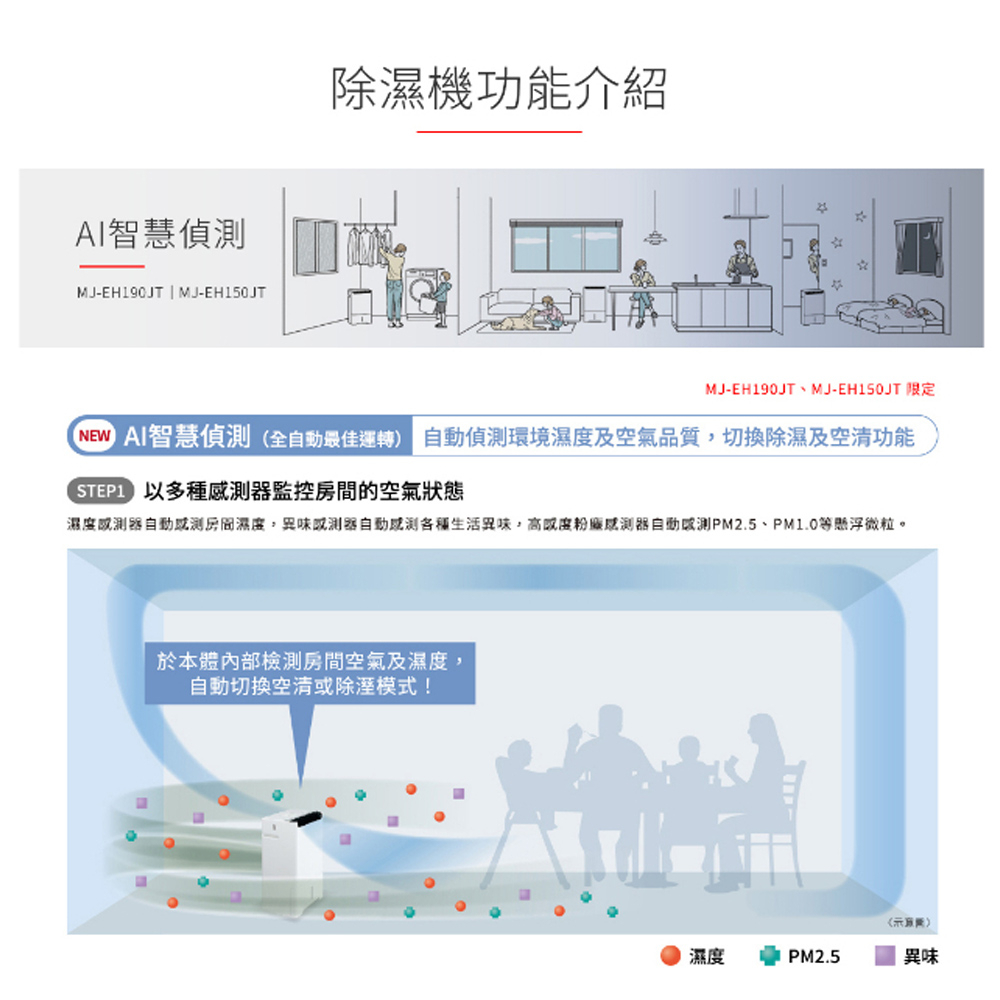 MITSUBISHI 三菱 25公升HEPA清淨除濕機MJ-EHV250JT-TW, , large