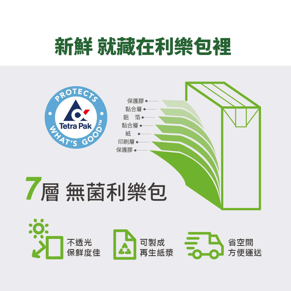 【囍瑞BIOES】100%純天然紅葡萄汁原汁(隨身瓶200ml-24入), , large