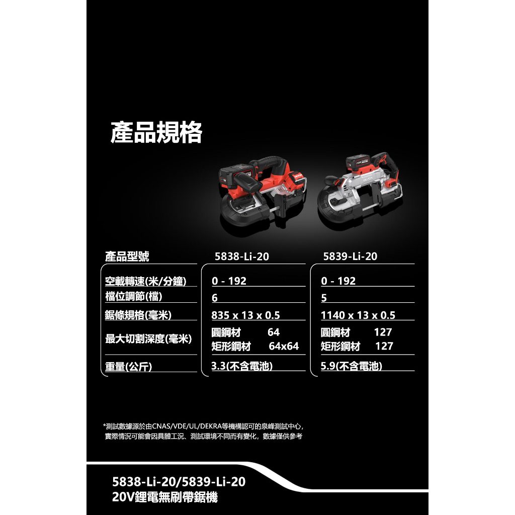 WIN五金 DEVON 大有 充電式帶鋸機 5839-Li-20手持便攜式多功能金屬鋰電切割機鋼鋸條, , large