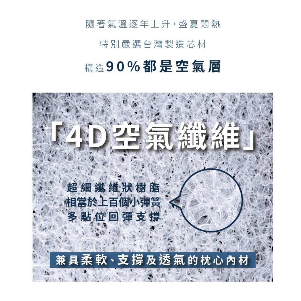 4D空氣纖維雲朵枕 - 一顆可水洗的枕頭(附贈灰色收納袋), , large