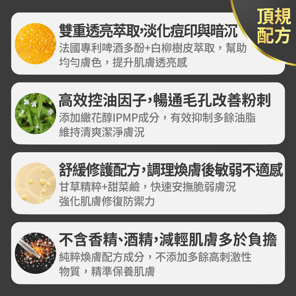 【FJ豐傑生醫】奇肌煥膚精粹PLUS -30ml/瓶(淨化緊緻毛孔), , large