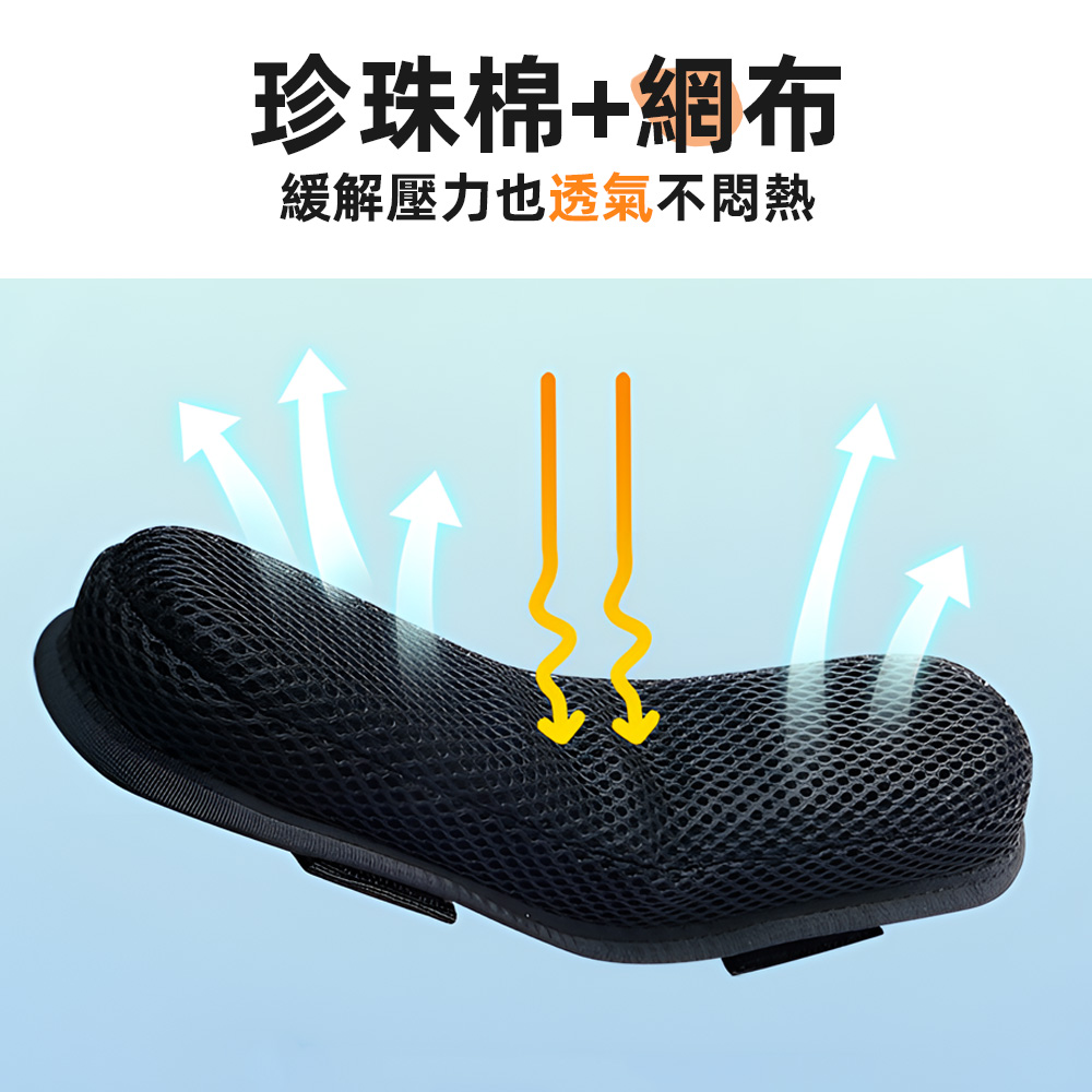 【上手家居】加厚書包減壓背帶 4片組 黑色(減壓肩墊/背包背帶/肩背帶/肩墊/護肩墊/氣墊肩帶/減壓後背包), , large