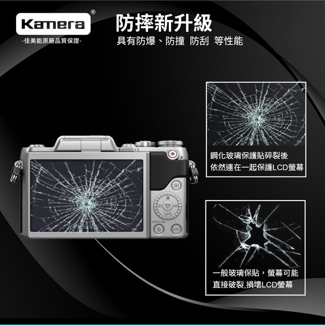 Kamera 9H鋼化玻璃保護貼 for Panasonic GF7, , large