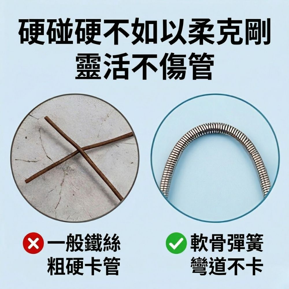 Air conditioner drain pipe cleaner / 3m double-head + sink brush + cleaning tube, , large