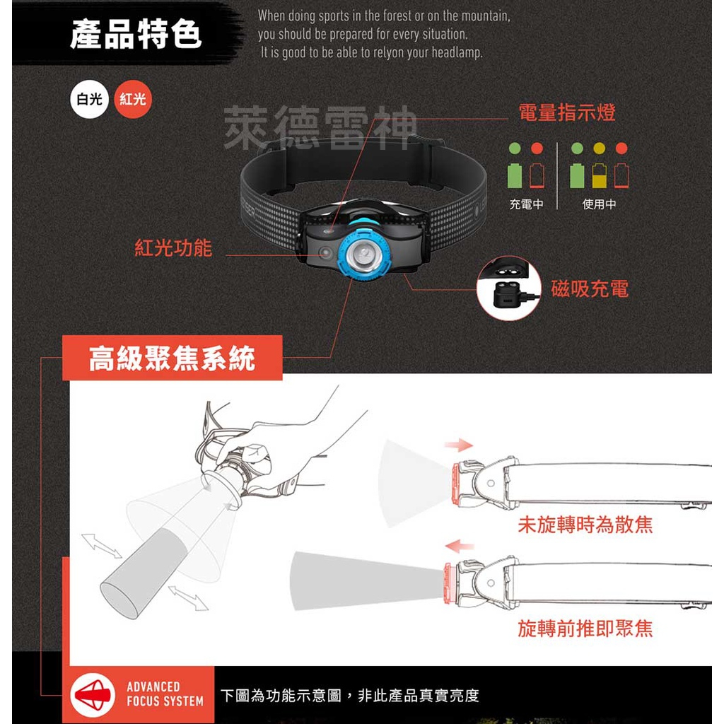 【德國Ledlenser】MH5專業伸縮調焦頭燈〖多色可選〗, , large