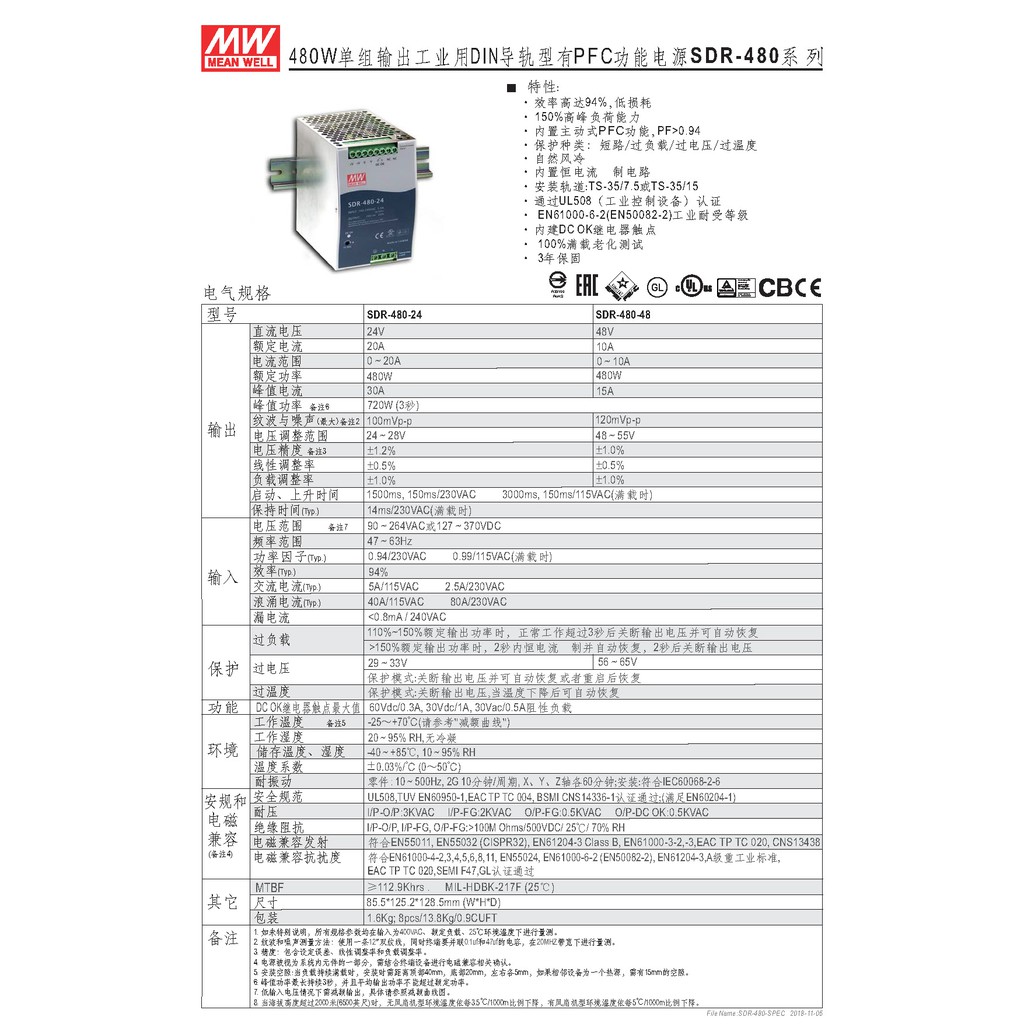 明緯 480W軌道式電源供應器(SDR-480-48), , large