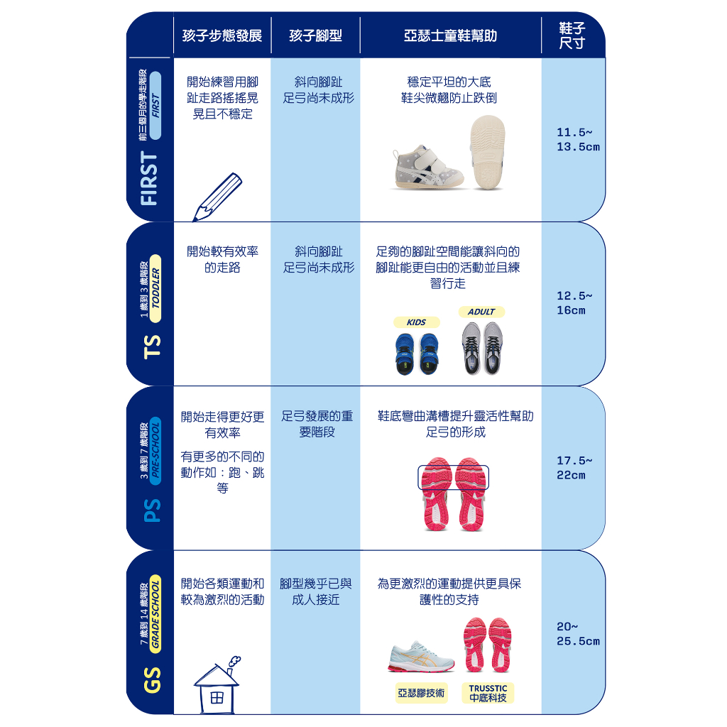 ASICS LAZERBEAM SI-MG 藍綠 大童運動鞋 學生鞋 1154A160-400 23FWO 【樂買網】, , large