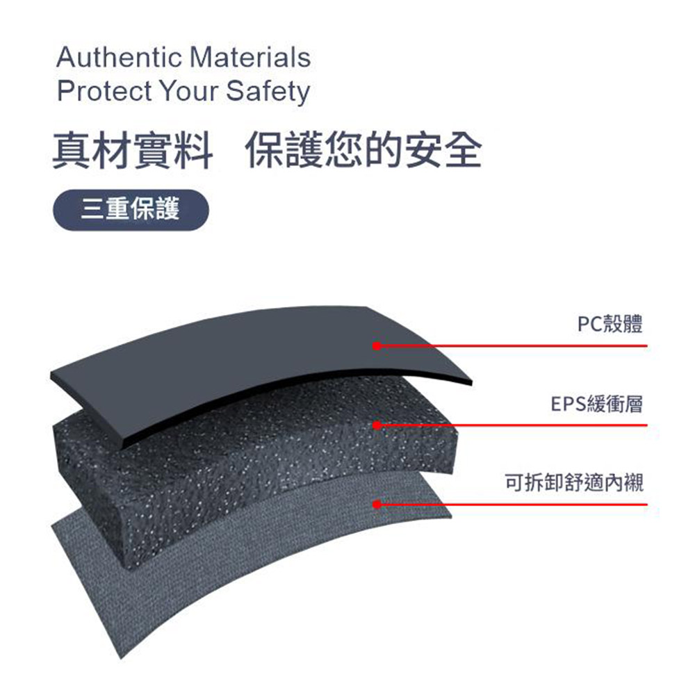 頂級空力單車安全帽-炫彩紫, , large