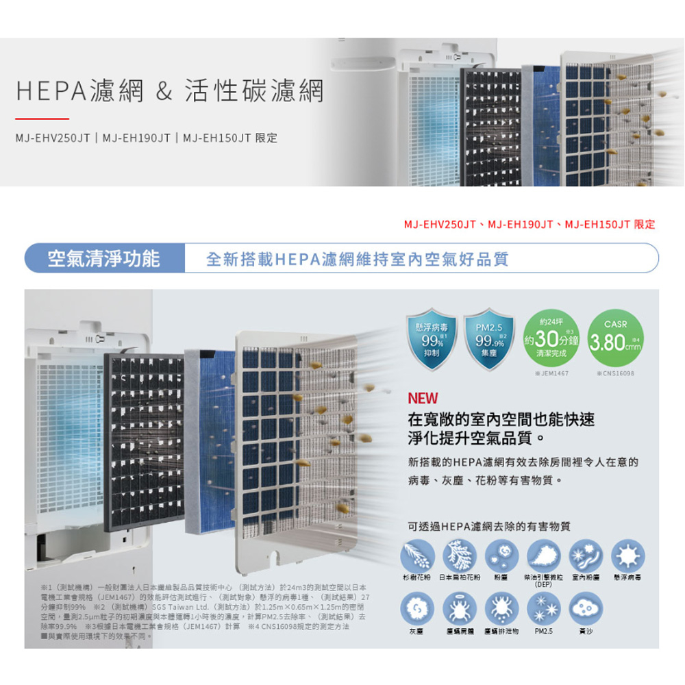 MITSUBISHI HEPA + Activated Carbon Filter MJPR-EHJTFT-TW, , large