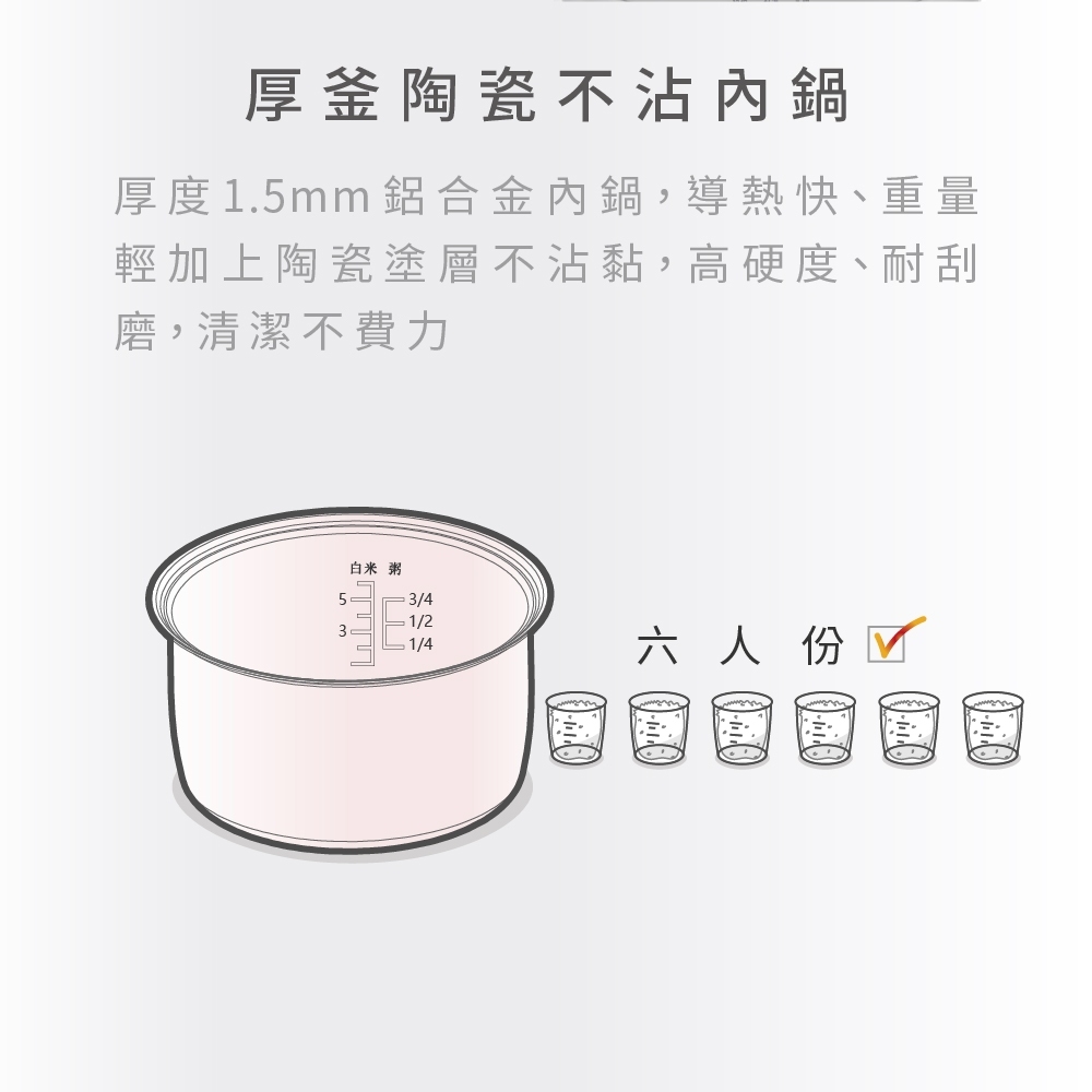 元山 6人份 微電腦電子鍋 YS-5062RCM, , large