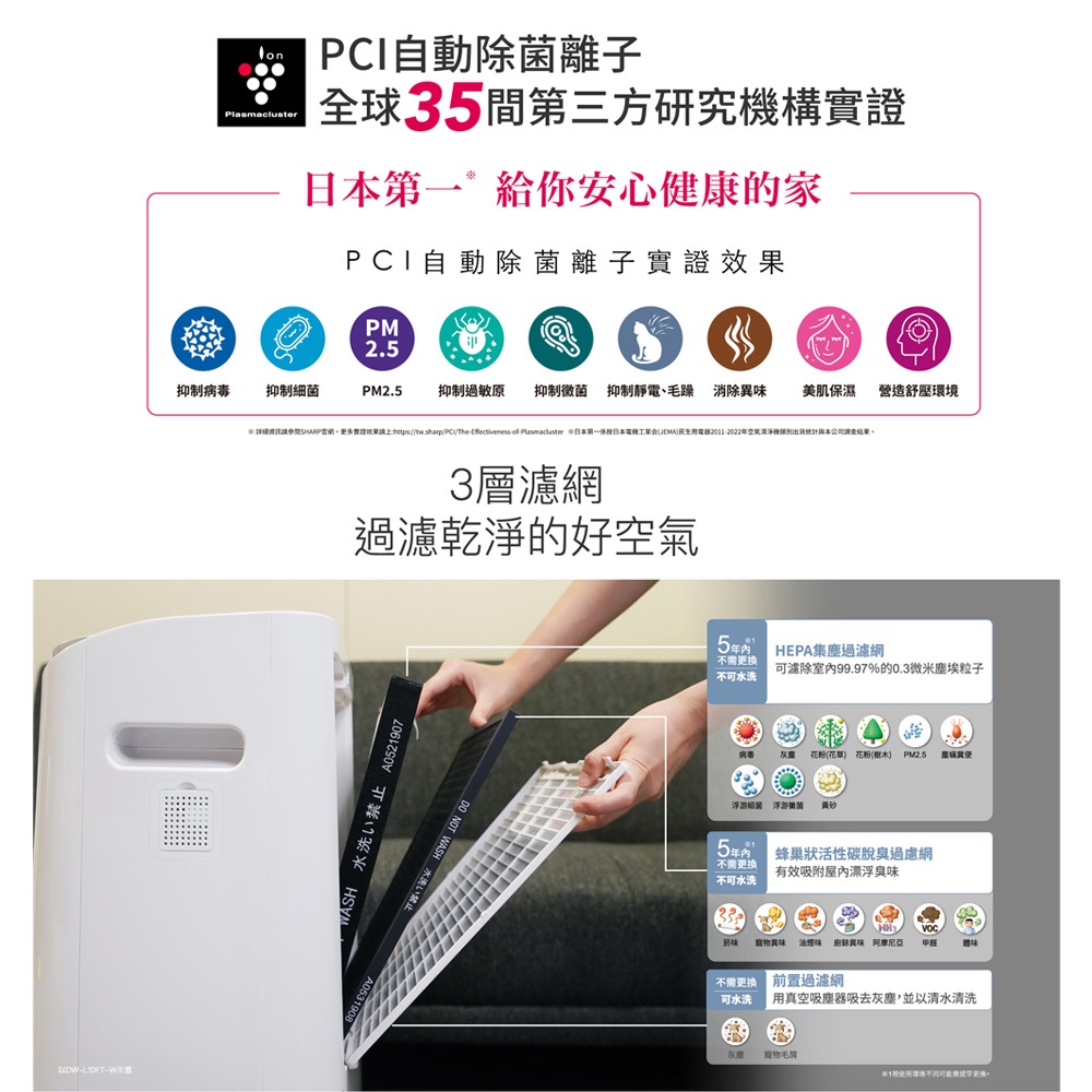 SHARP 夏普 12L 節能一級 自動除菌離子2合1空氣清淨除濕機 DW-LT12FT-W, , large