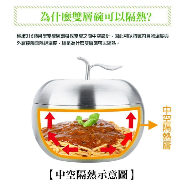 PERFECT 理想牌 極緻316不鏽鋼蘋果型雙層碗16cm附蓋-Leidea樂德兒, , large