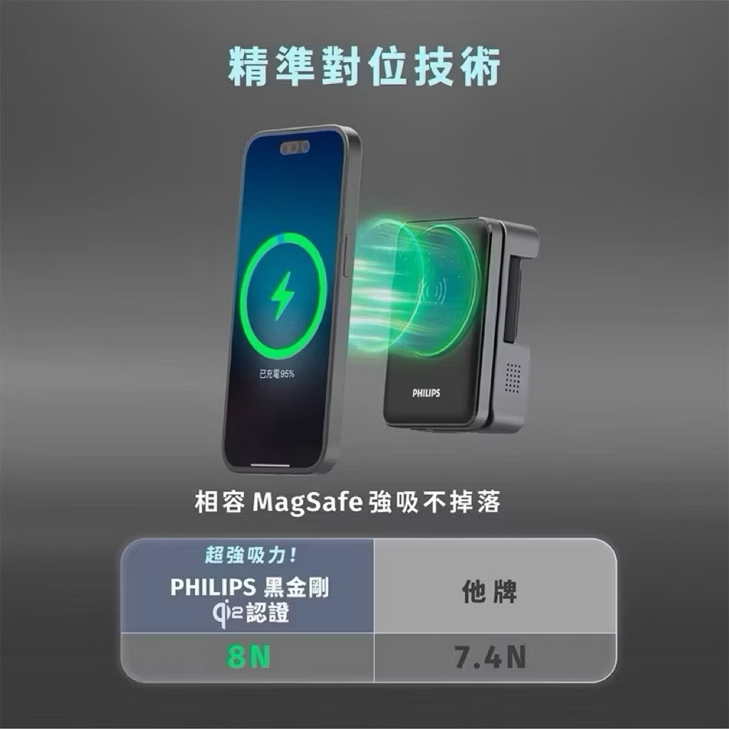 Three-in-one magnetic charging stand, , large