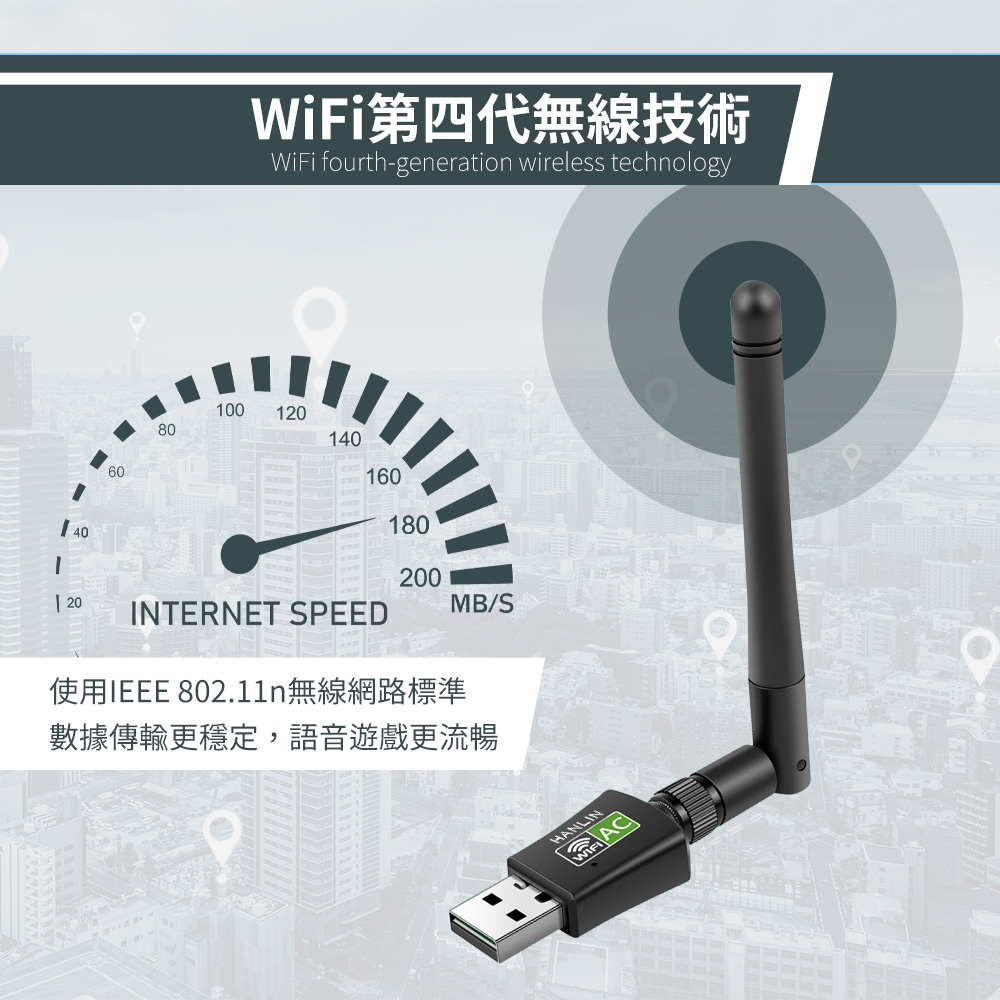 [HANLIN]-Wi600TS 免驅動雙頻wifi網路接收器, , large