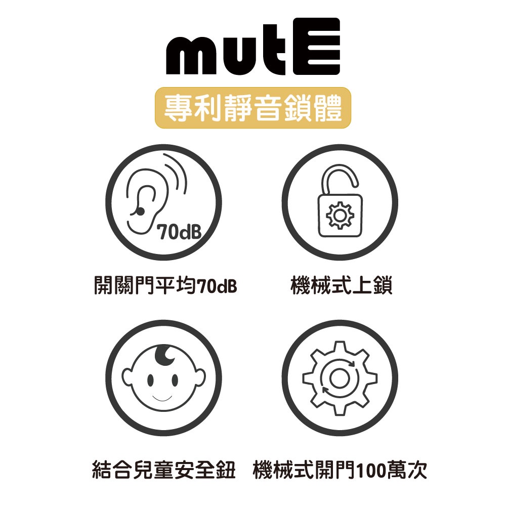 【FIBRE琺博 FB70K樸實】FIBREKEY智慧感應/APP/指紋/感應卡片/密碼/鑰匙智慧電子門鎖(附基本安裝), , large