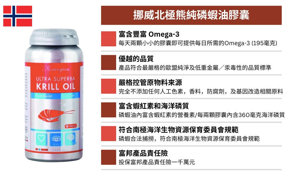 挪威純磷蝦油膠囊二瓶★加贈隨身小收納盒, , large