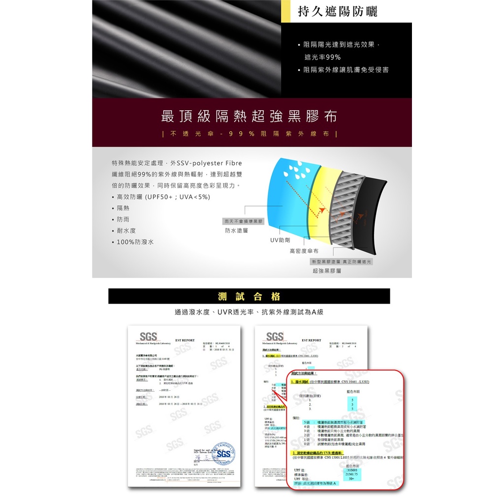【周周生活】雨傘 現貨 自動傘 輕收省力 折疊傘 兒童雨傘 貓咪 兒童自動傘 陽傘 遮陽傘 雨傘袋  晴雨傘 快速出貨, , large