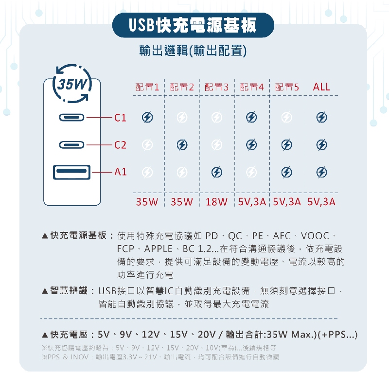 computer peripherals, , large