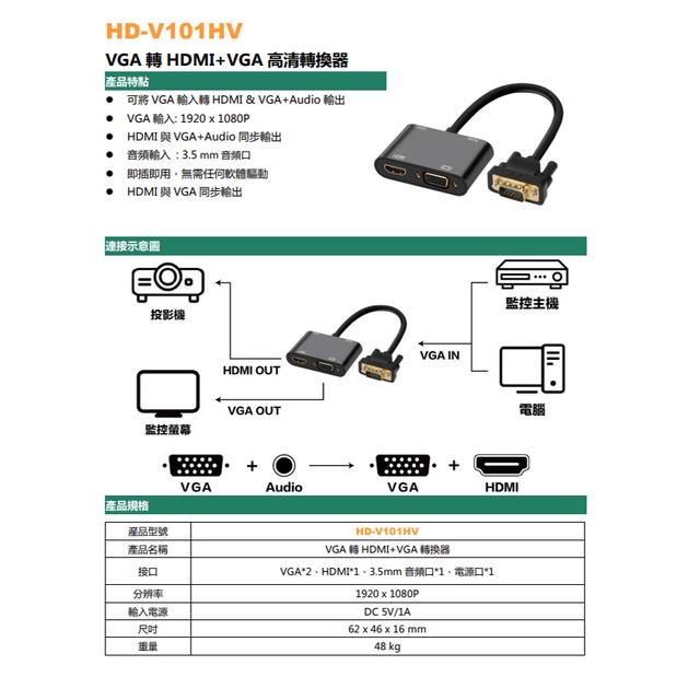 昌運監視器 HD-V101HV VGA 轉 HDMI+VGA 高清轉換器, , large