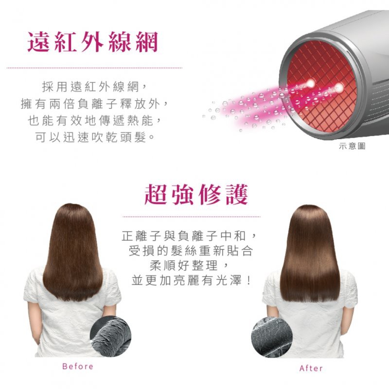 TESCOM TID450 TID450TW tid450 負離子 大風量 吹風機 原廠公司貨, , large