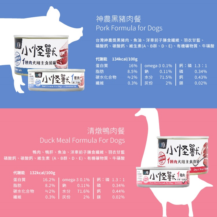 Single Source Protein Canned Food Duck, , large