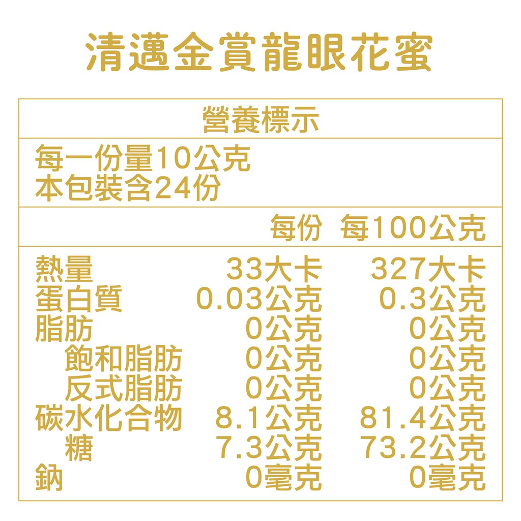 [蜜蜂故事館] 清邁金賞龍眼花蜜240g, , large