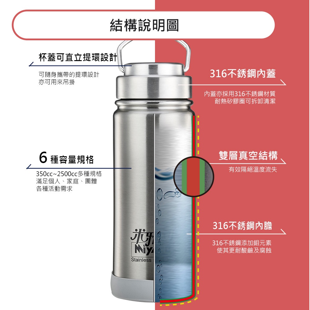 Miyaco 米雅可 經典316不銹鋼真空廣口保溫瓶 玫瑰金350ml-Leidea樂德兒, , large