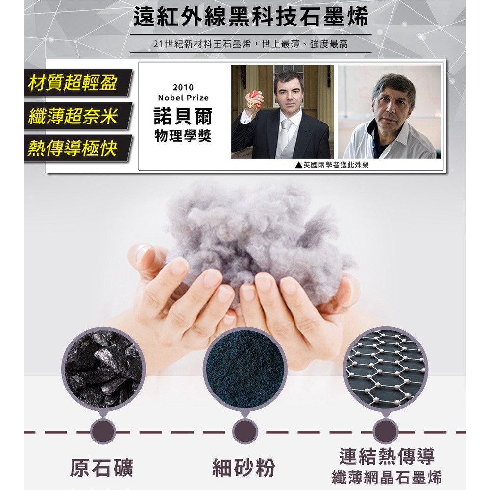 【日本旭川】生命磁仿兔毛超柔石墨烯脖圍 圍脖 圍巾 保暖圍脖 保暖圍巾, , large