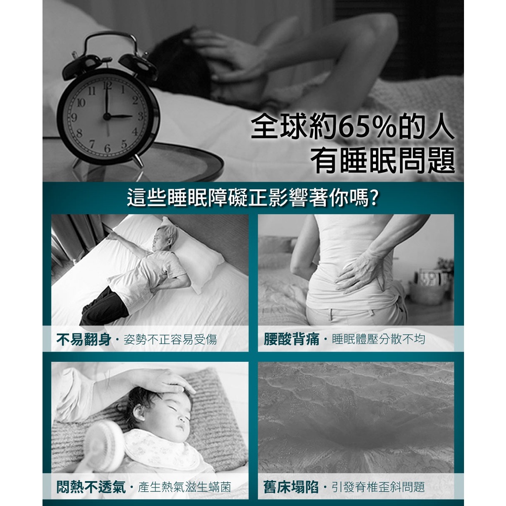 【日本旭川】AIRFit氧活力夏綠蒂涼感8.8cm空氣床墊 伊正推薦 強力支撐加高 可水洗 6D透氣循環 涼墊, , large