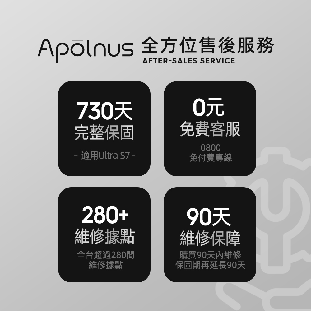 【Apolnus 波那斯】【買一送一】全奈米空氣清淨機(一級能效/超細奈米濾淨力/SGS國際認證/適用7坪/Ultra S7), , large