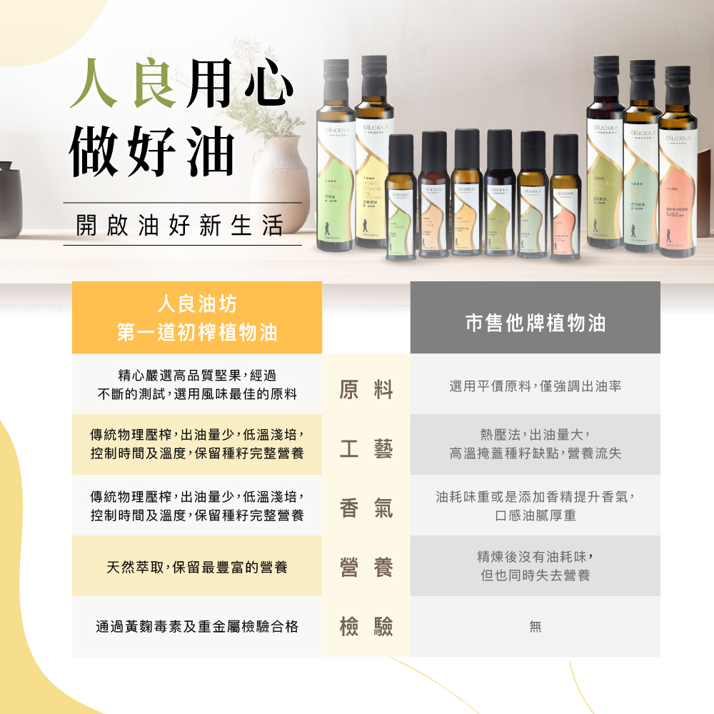 [人良油坊]第一道冷壓初榨經典三入組 30mlx3入禮盒(黃金亞麻仁油 紫蘇籽油 薑黃奇亞籽油), , large