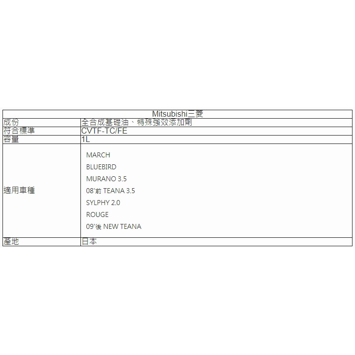 ZERO日系CVTF 專用變速箱油(TOYOTA/Mitsubishi/NISSAN), , large