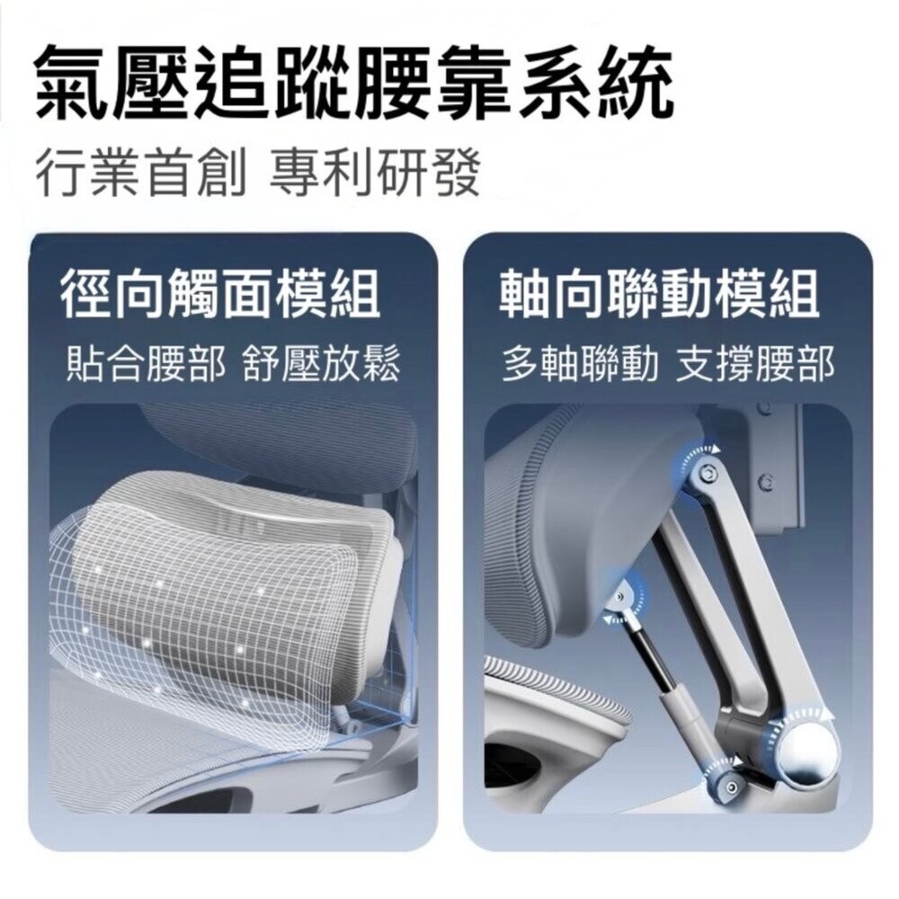 豪華人體工學椅 U200 電競椅 8D扶手 熱敷護脊 辦公椅 躺椅, , large