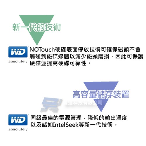 昌運監視器 WD30PURX (新型號 WD33PURZ) WD紫標 3TB 3.5吋 監控專用(系統)硬碟, , large