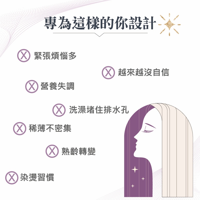 【果利生技】利法願 複方專利生物素膠囊 (60顆/盒)(效期：2026/1/11), , large