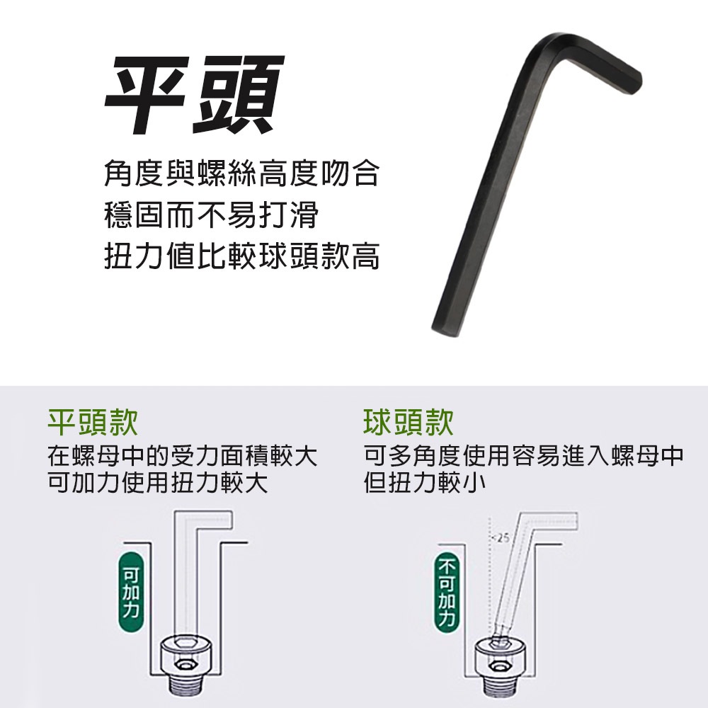 台灣現貨！L型六角板手 扳手 染黑 短 單支19mm-27mm 台灣製內六角 CR-V鉻釩鋼 汽車維修 電子, , large