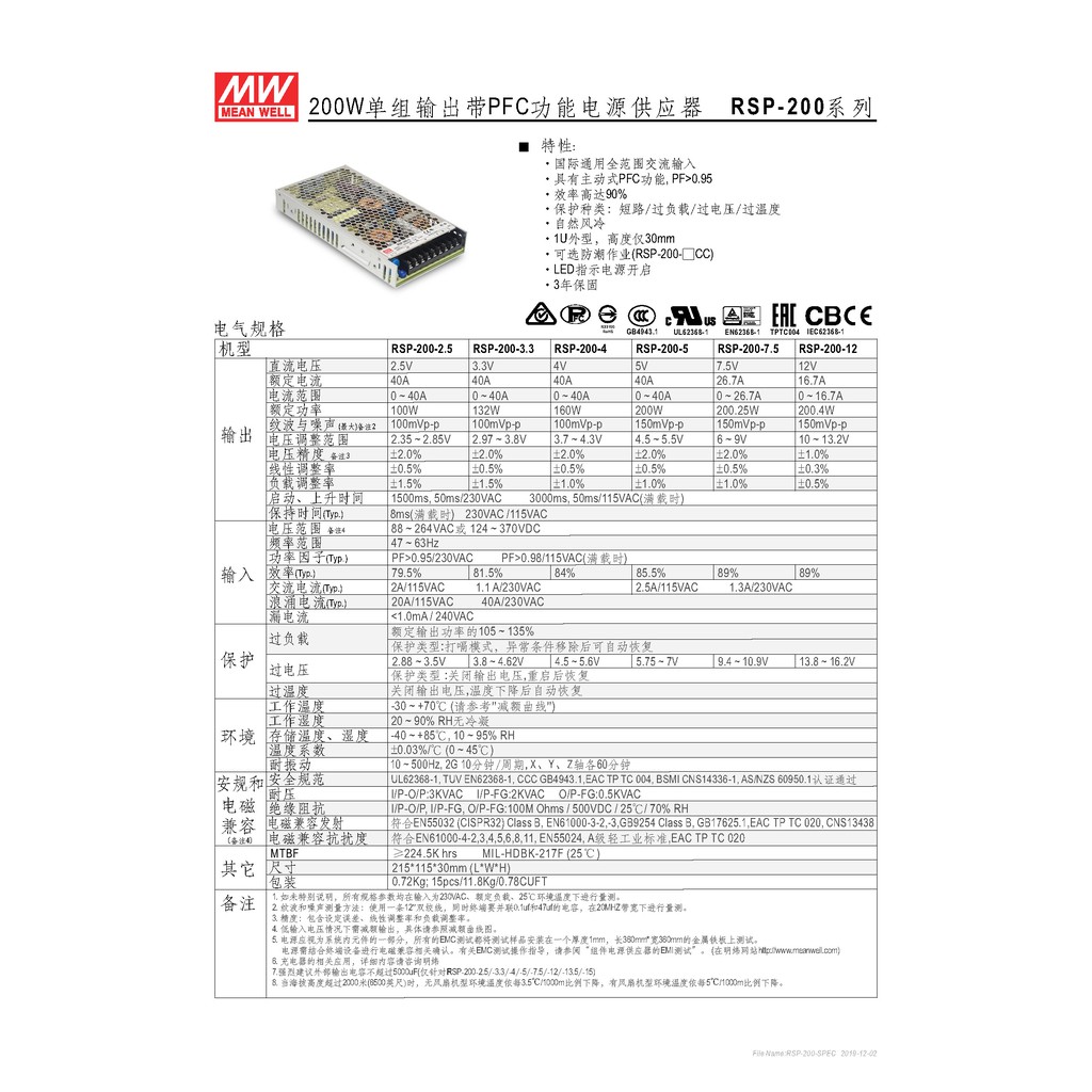 明緯 200W單組輸出電源供應器(RSP-200-24), , large