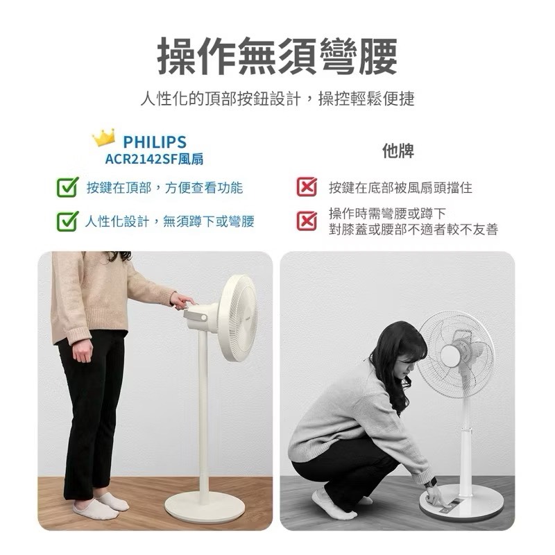 【Leo手機周邊專賣店】  PHILIPS飛利浦 窄邊框時尚美型風扇 / ACR2142SF/ 米白色, , large
