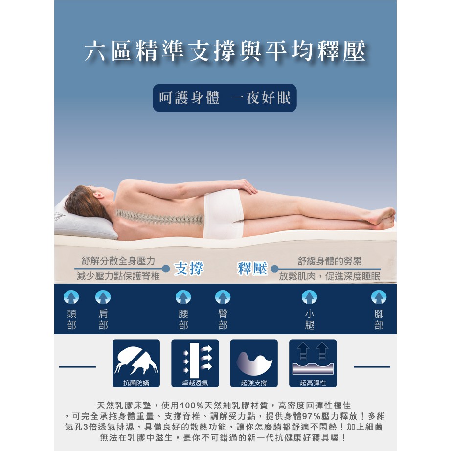 【格藍傢飾】纖柔4D透氣兩用10CM乳膠床墊-單人/單人加大/雙人/雙人加大 泰國乳膠釋壓抗菌防蟎支撐, , large