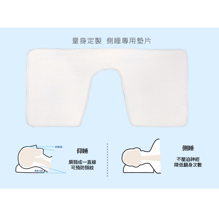 【日本旭川】AIRFit氧活力快眠頸椎守護枕 6層可調高度透氣枕 3D立體透氣枕 防螨抗菌枕 可水洗枕 枕頭, , large