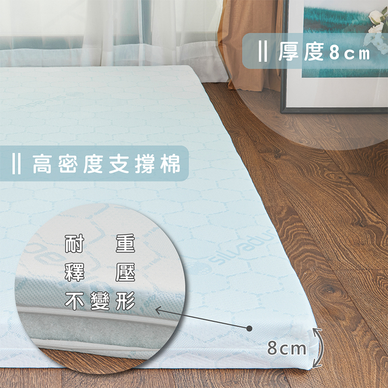 ［熊棉］銀離子抗菌奇蹟床墊｜3尺｜, , large