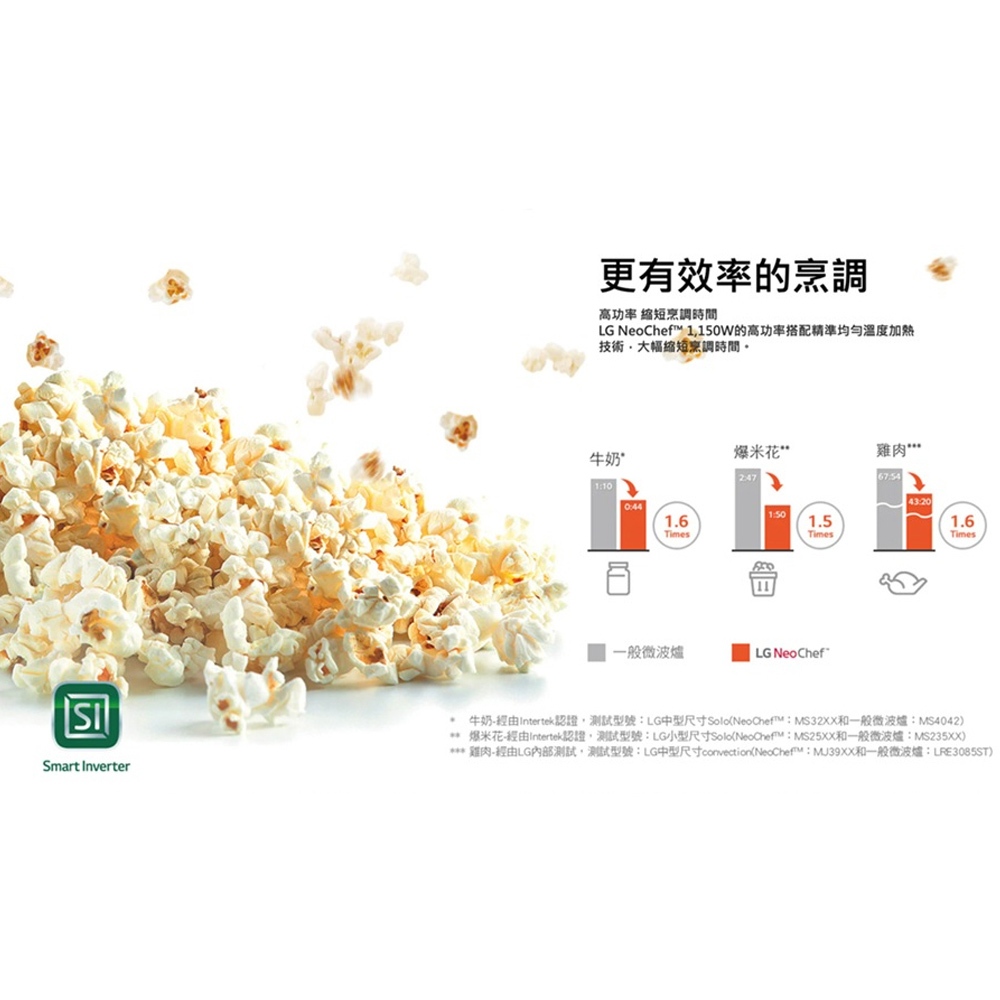 LG NeoChef 25L 智慧變頻微波爐 MS2535GIS, , large