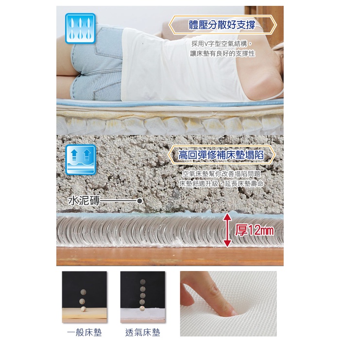 【日本旭川】AIRFit氧活力涼感空氣床墊(贈空氣坐墊) 1.2cm 涼墊 可水洗 6D透氣循環 高回彈, , large