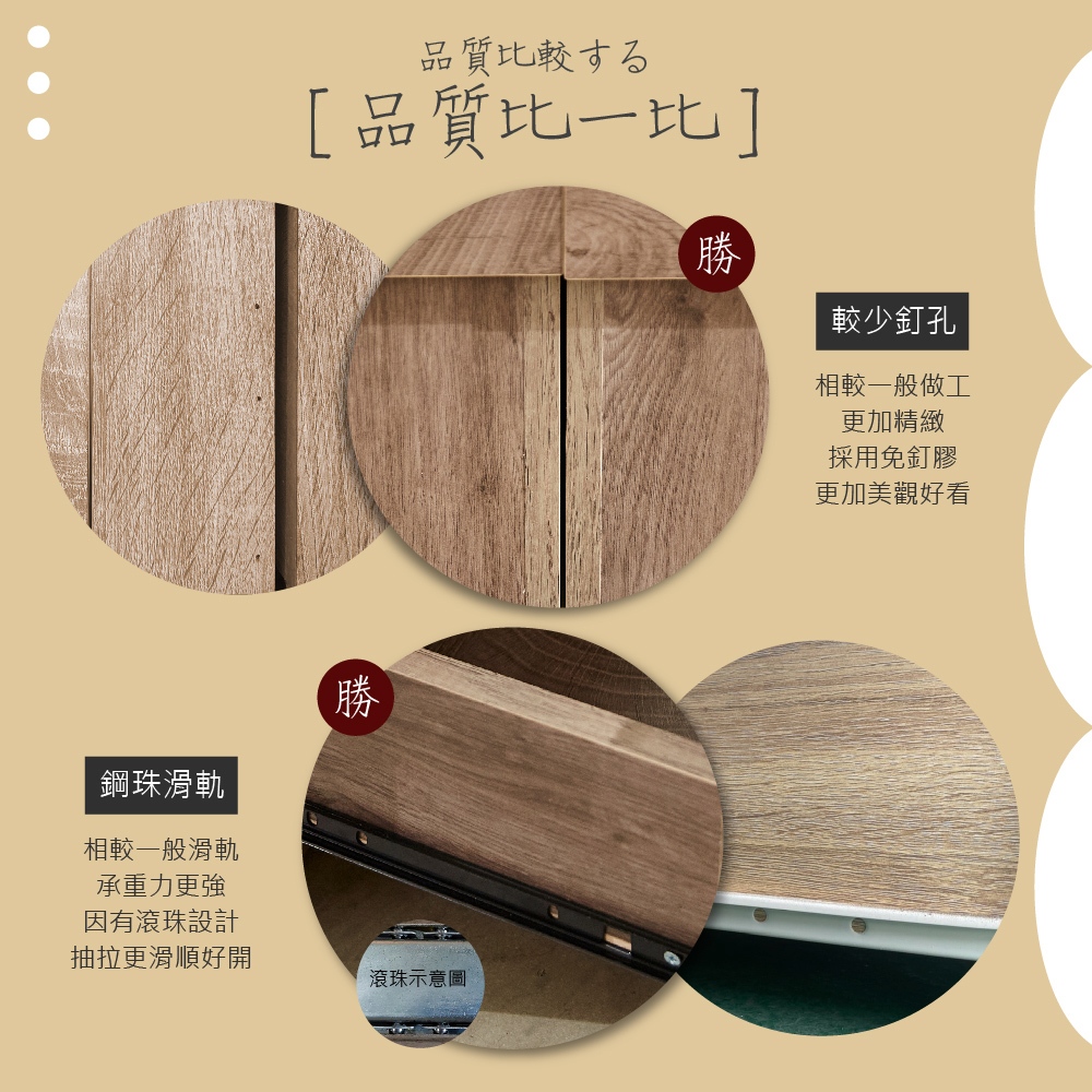 台灣製【藤原傢俬】和風雅緻曲線六抽床架(不含床頭), , large